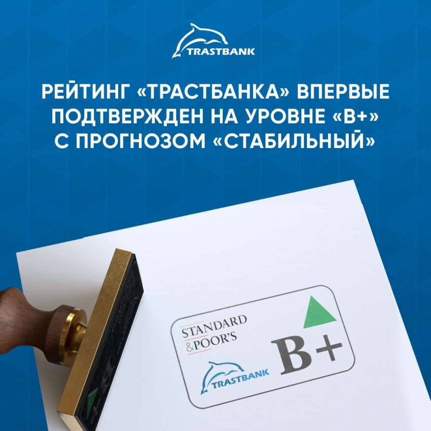 Рейтинг «Трастбанка» впервые присвоен на уровне «В+» с прогнозом «Стабильный»