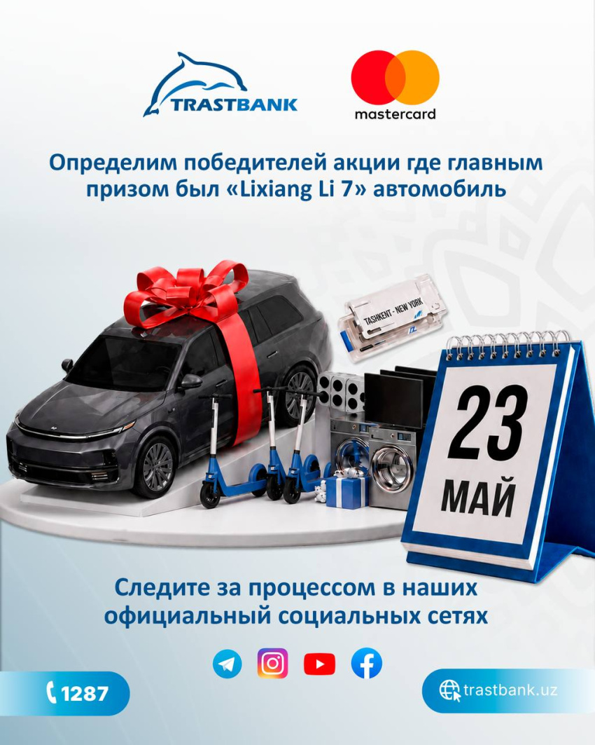 Определяем победителей акции, главный приз которой — автомобиль Lixiang Li 7!