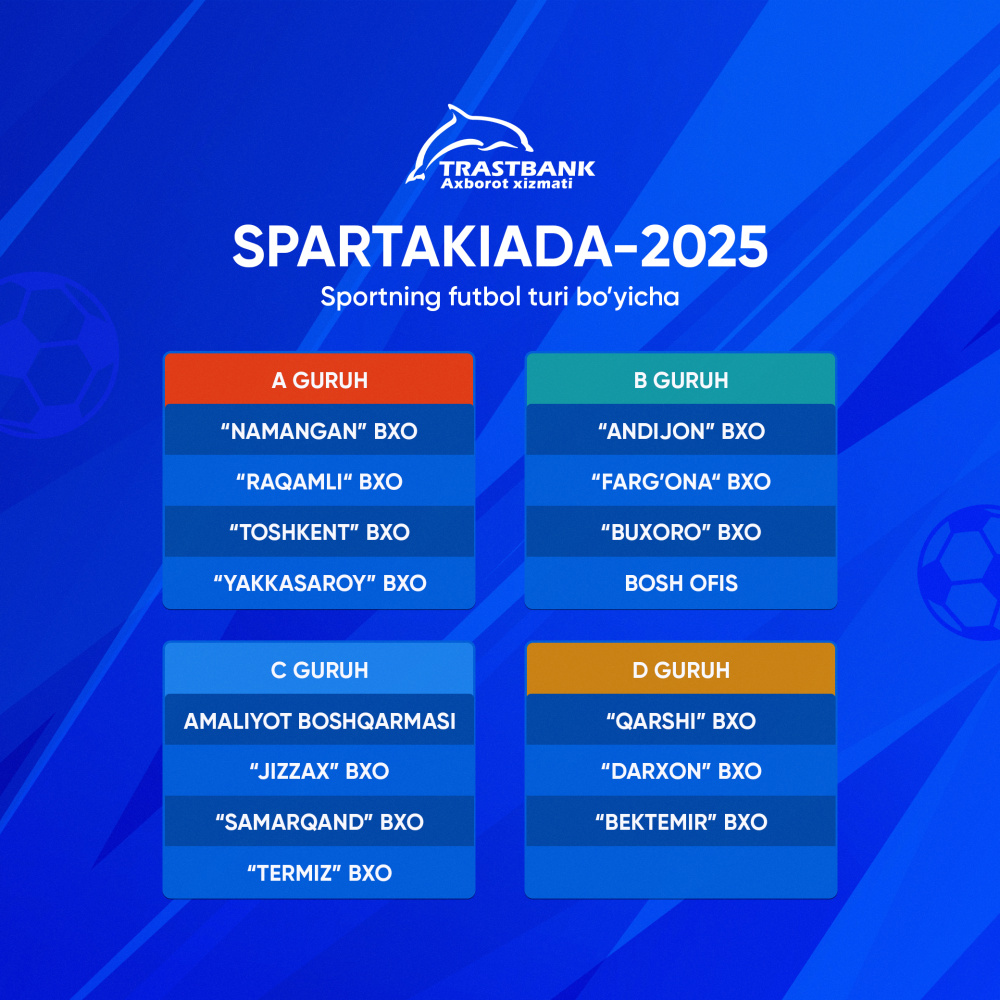 “Trastbank” xodimlari o‘rtasida “Spartakiada – 2025” sport musobaqalari o‘tkaziladi
