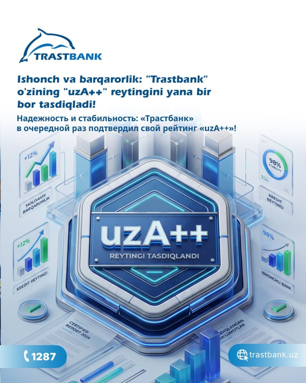 “Trastbank” o‘zining yuqori reytingini saqlab qoldi