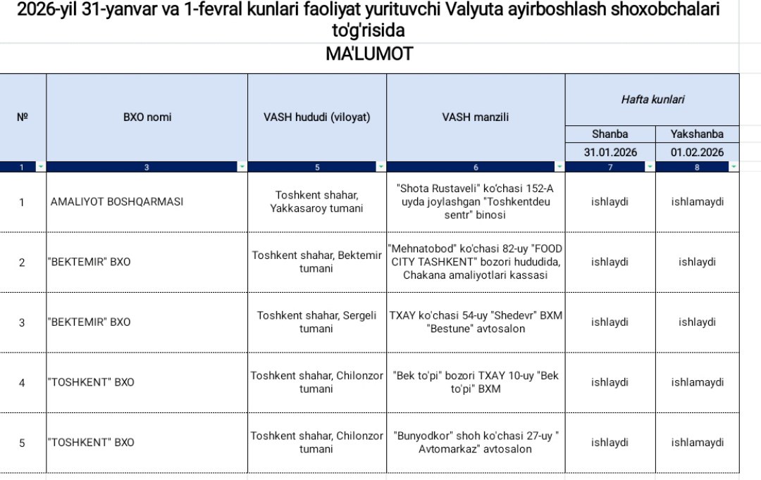 vash jadvali uzb +1.jpg vash jadvali uzb +1.jpg