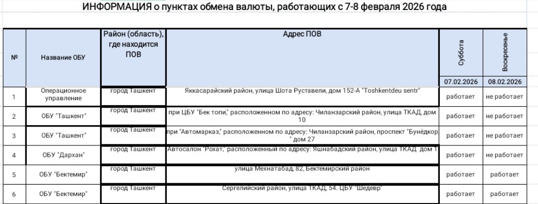 Vash ishlashi rus +.jpg