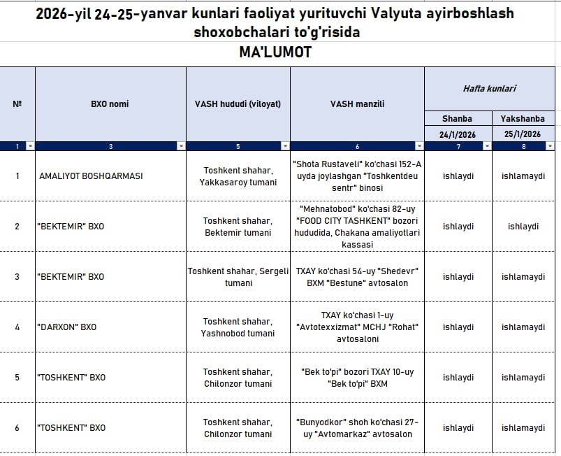 Рабочие дни UZ