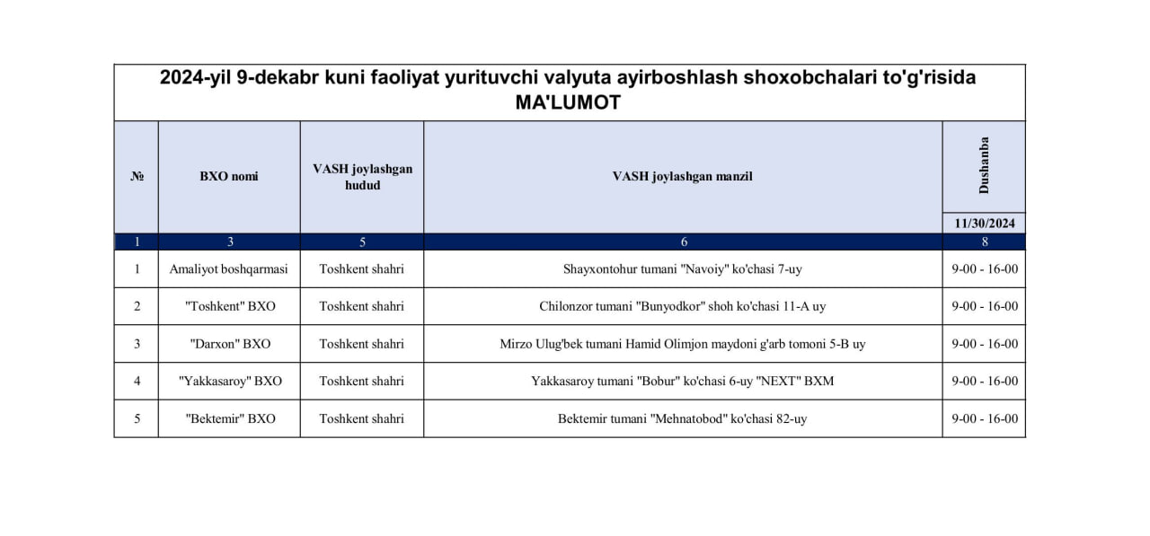 photo_2024-12-06_09-46-35 photo_2024-12-06_09-46-35